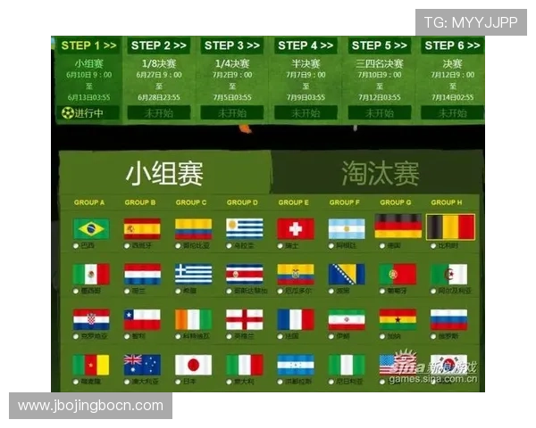 体彩世界杯冠军竞猜如何结合球队实力分析，提升你的投注成功率和获胜几率